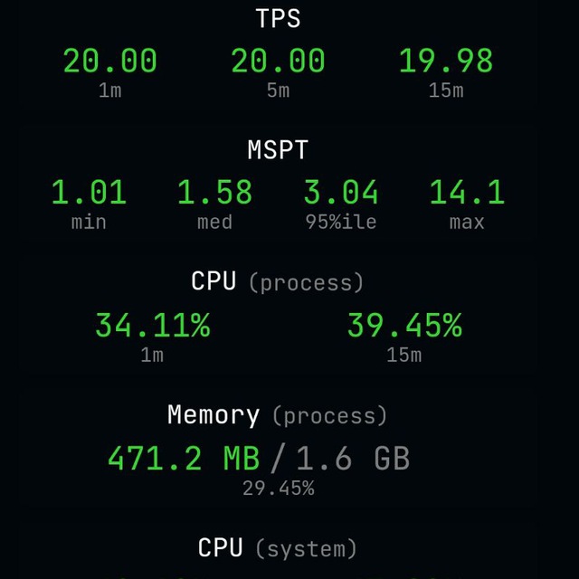 yuki's phrases × фразы/шаблы