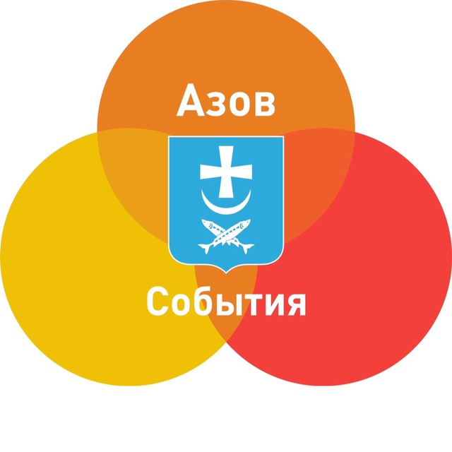 АЗОВ СОБЫТИЯ