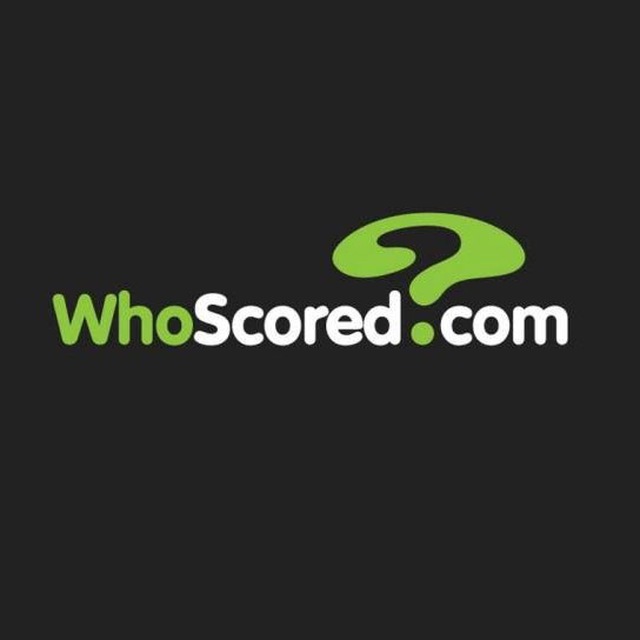 WhoScored